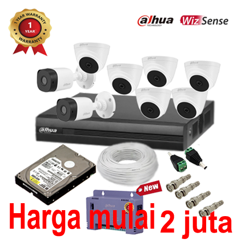 Paket HDCVI 2MP-2 Kamera full color